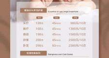 武汉养生项目价格解析：中医理疗与美容SPA费用差异详解