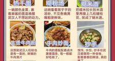 武汉养生之道值得研究 从环境与美食角度来认识一下