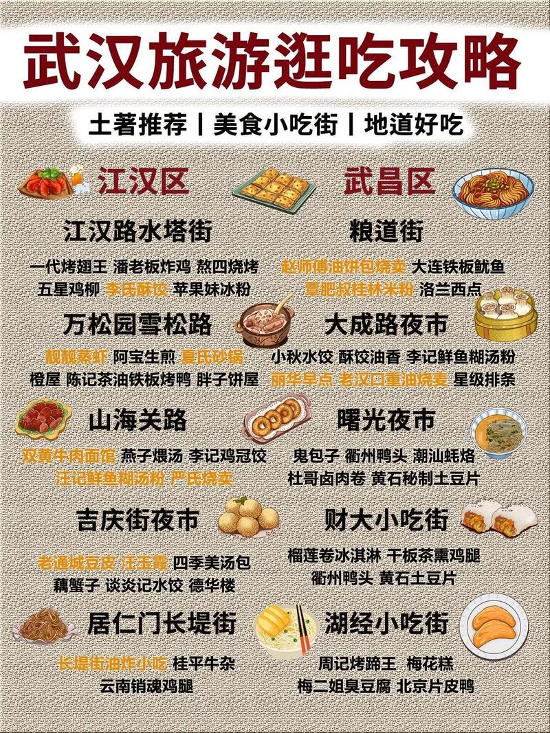 武汉休闲体验_武汉休闲怎么样_武汉休闲屋2020
