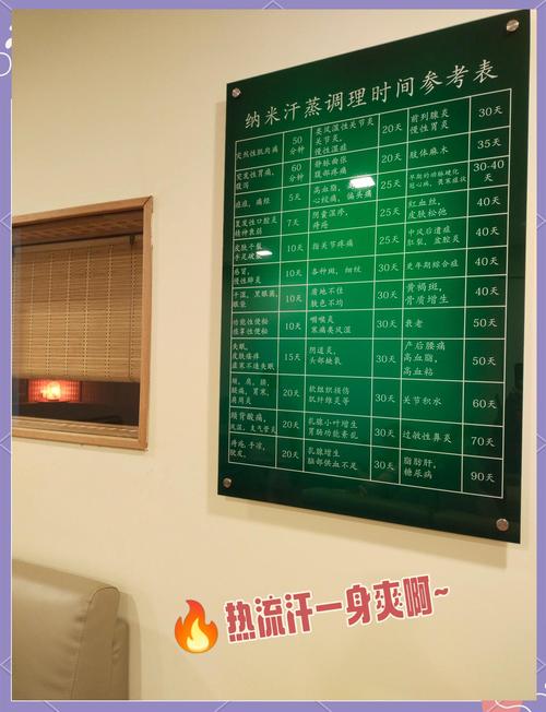 武汉市最好的桑拿会所_武汉桑拿休闲娱乐_武汉桑拿效果好不好