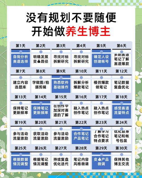 武汉养生探寻记：朋友亲身经历，助你找到健康密码