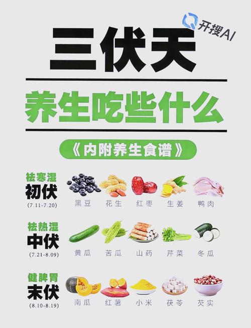 武汉养生之道：结合当地环境与饮食特点的春季养肝及夏季防暑法