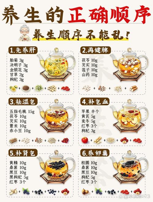 武汉的养生馆里有什么服务项目_武汉养生工作室_武汉养生体验