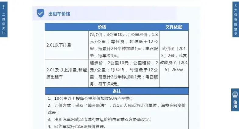 武汉高端养生_武汉养生什么价格_武汉养生多少钱