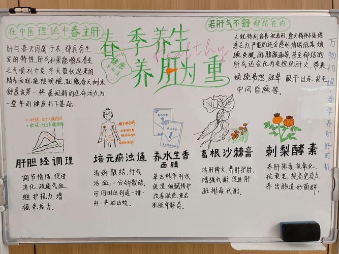 武汉保健参考手册：助你了解武汉健康生活与养生之道