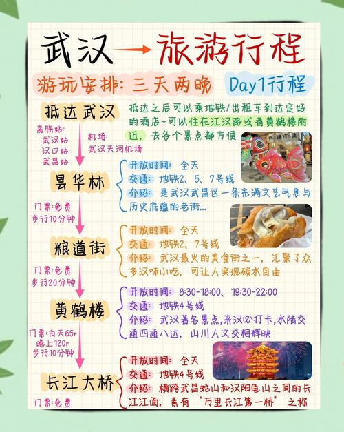 武汉休闲消费指南：如何避开高价陷阱，享受高性价比周末？