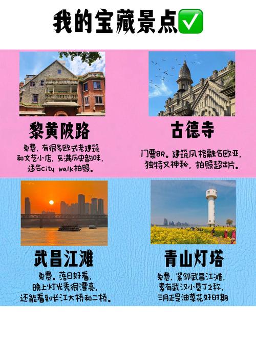 认识数据分析师小陈，探寻武汉休闲好去处，打破刻板印象