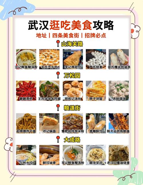 武汉休闲消费水平大揭秘：餐饮与文化休闲费用全知道