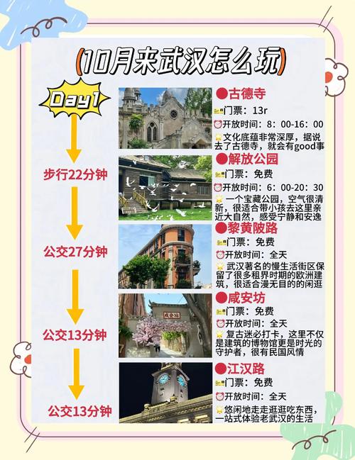 武汉休闲哪里好_武汉休闲sz_武汉休闲的地方
