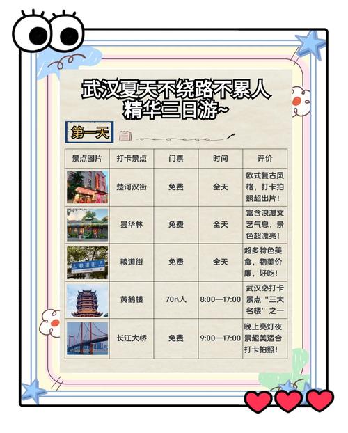 武汉休闲的地方_武汉休闲sz_武汉休闲哪里好