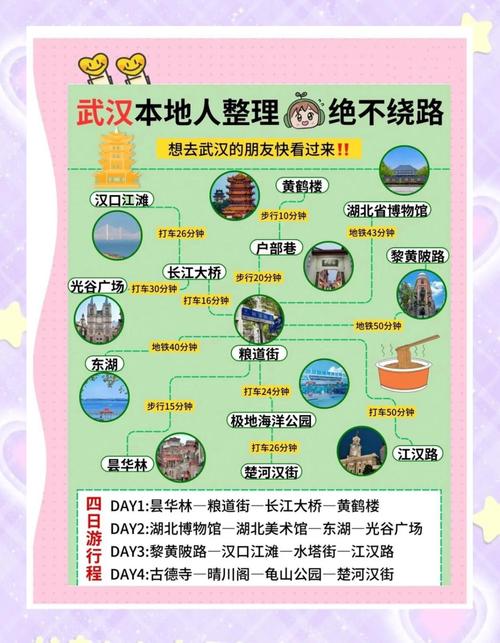 武汉休闲体验指南：从996焦虑到旧书店放松，如何避开人流高峰？