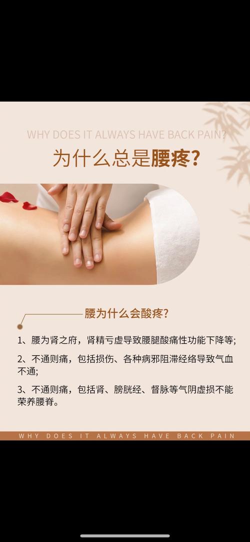 在武汉养生哪里好？IT朋友从腰肌劳损到找到靠谱调理地的真实经历