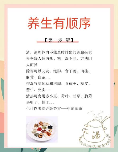 武汉养生看过来！朋友亲身经历，助你少走弯路