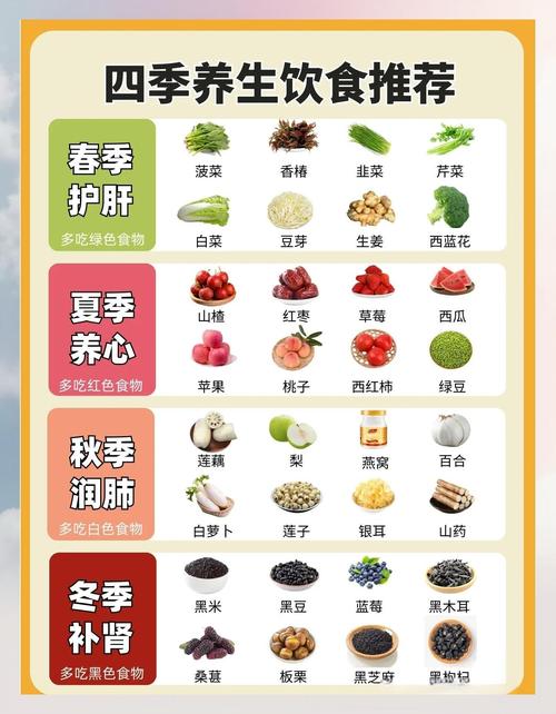 武汉养生效果好不好_武汉养生效果好不好_武汉养生效果好不好